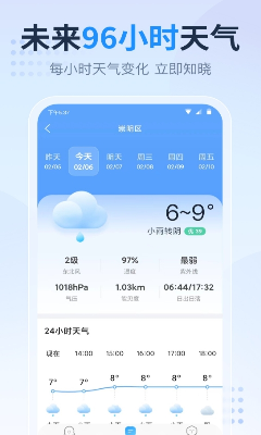 u5929u6c14u9884u62a5u661fu624bu673au7248u4e0bu8f7d