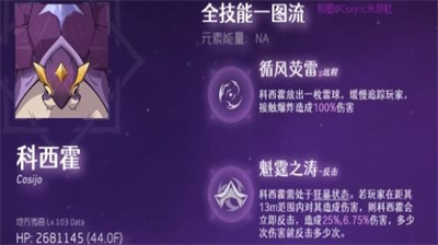 原神科西霍技能机制与战斗技巧