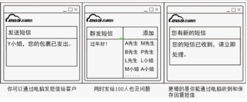 263云通信多端协同界面示意图