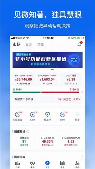 数字货币行情分析工具界面展示