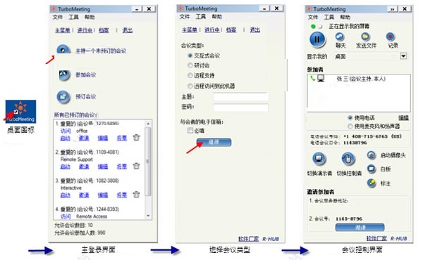 TurboMeeting操作流程图示