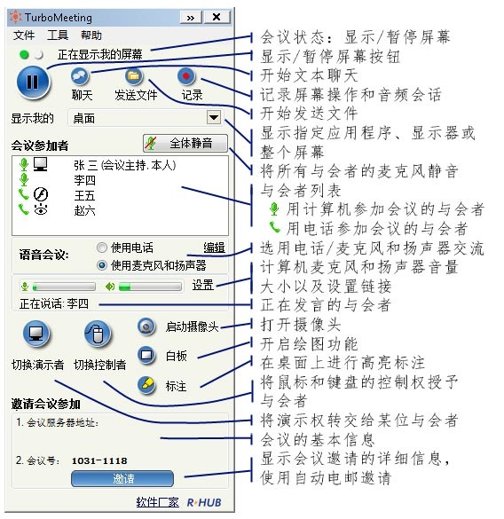 TurboMeeting功能界面展示