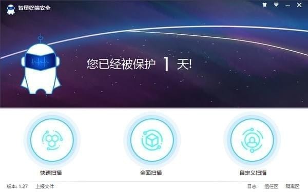 软件界面