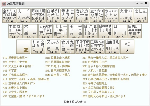 字根表示意图