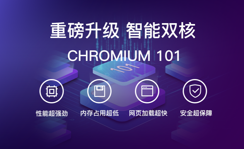 内核切换示意图