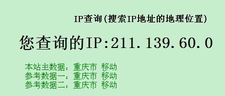 全球IP分布示意图