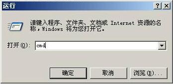 系统命令示意图