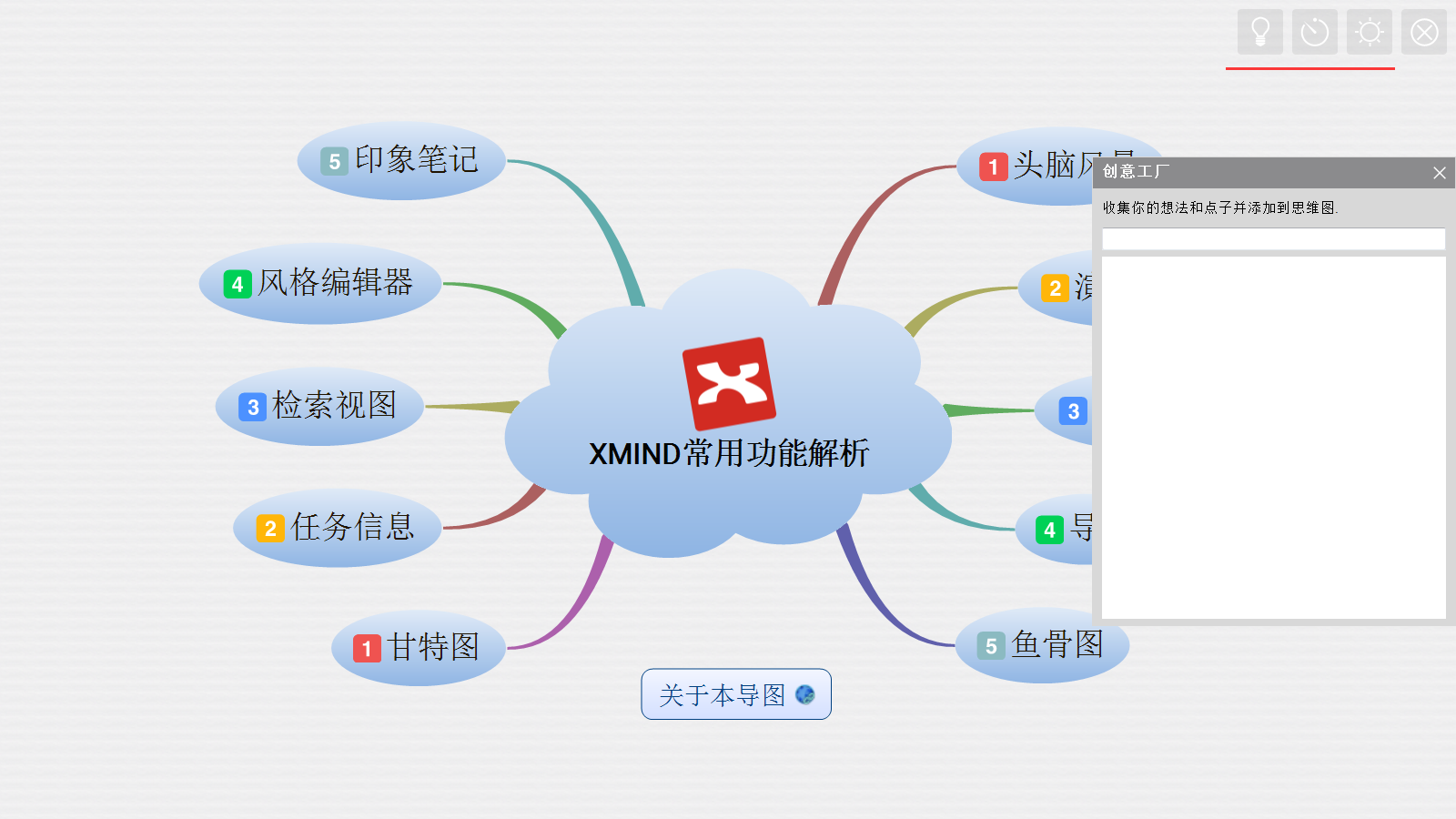 头脑风暴模式